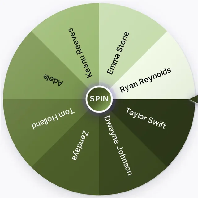 Random Celebrity Generator wheel