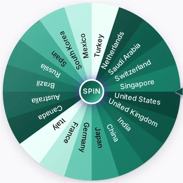 Random Country Generator wheel